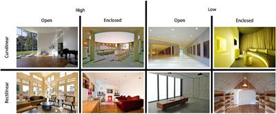The Influence of Viewing Time and Color on Architectural Aesthetic Judgment